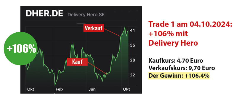 Trade1