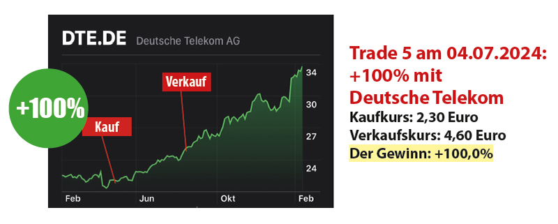 Trade1