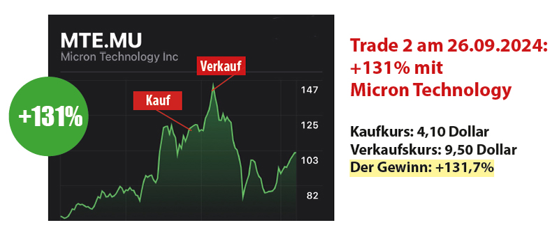 Trade1