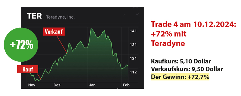 Trade1