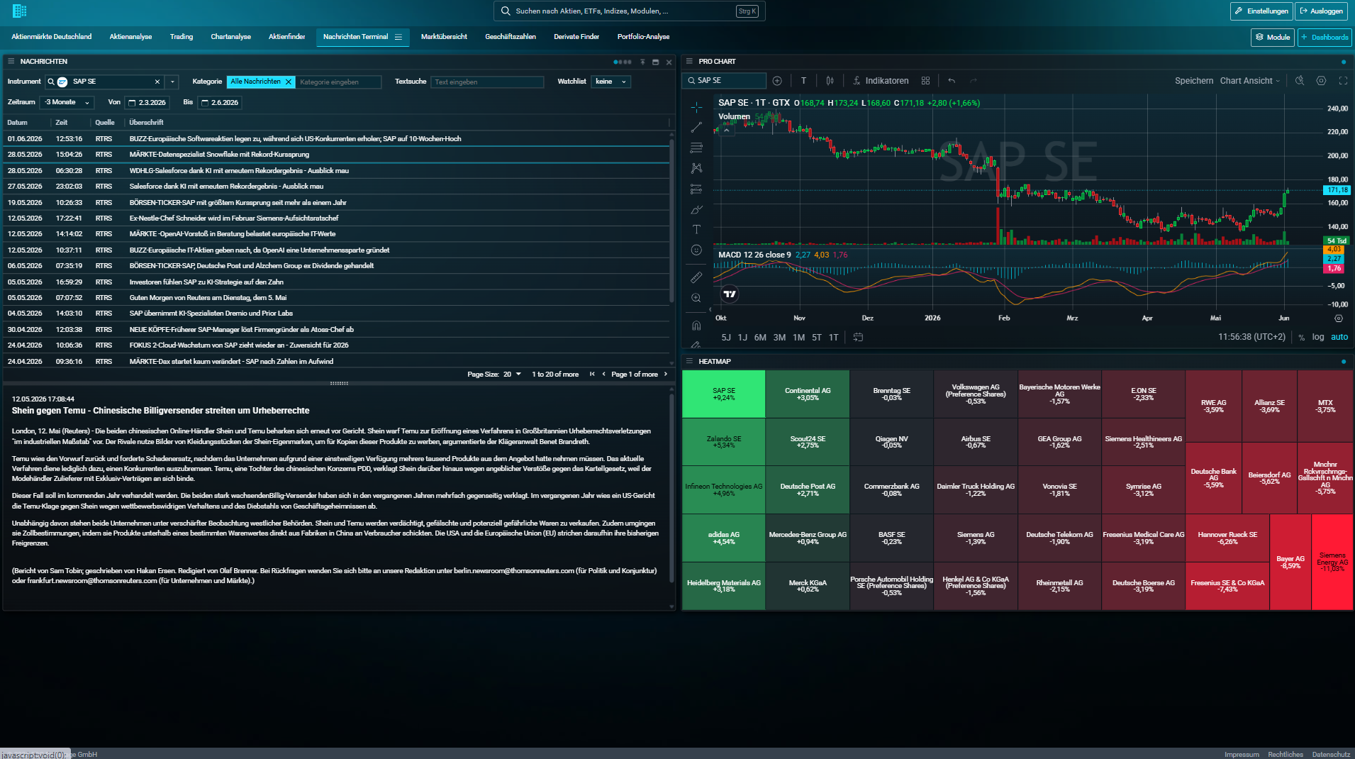 Market Insight Terminal Nachrichten- und Chartansicht im Dunkelmodus auf Desktop
